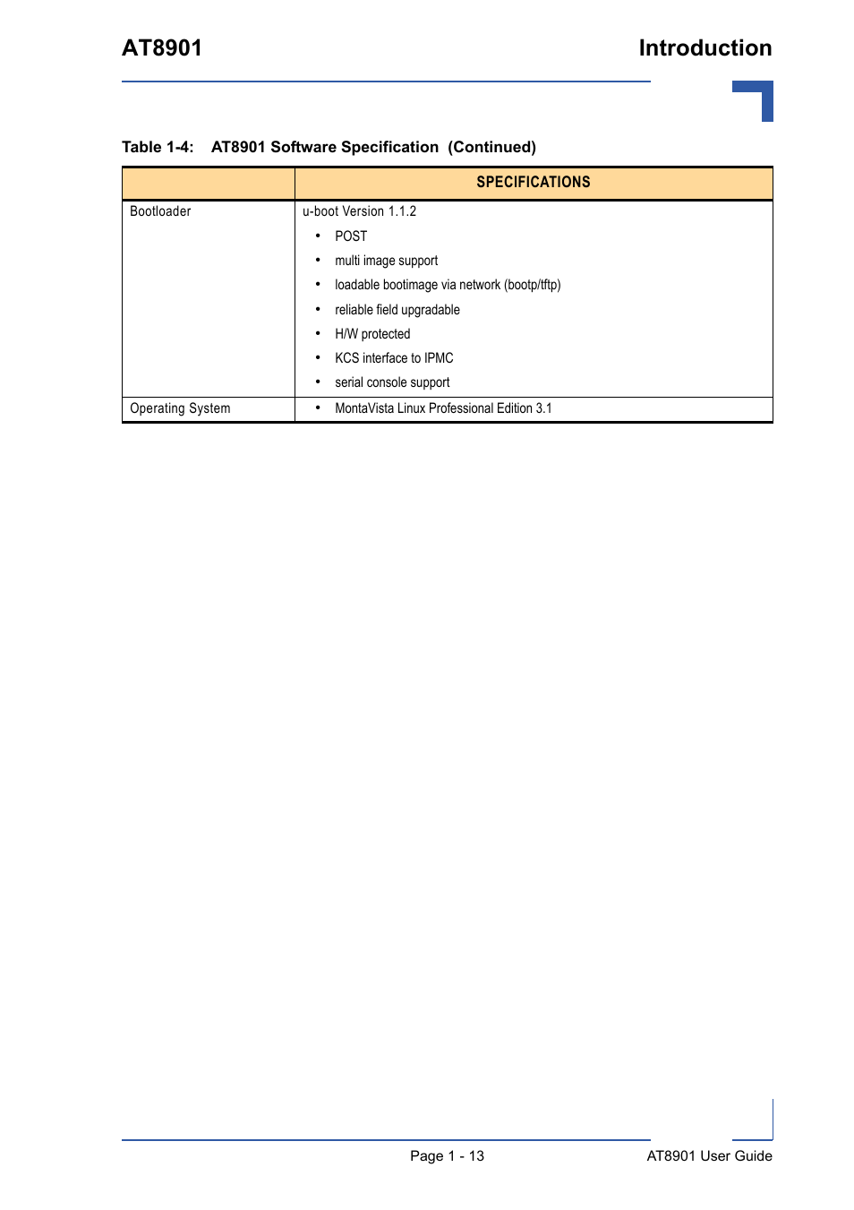 At8901 introduction | Kontron AT8901 User Manual | Page 25 / 79