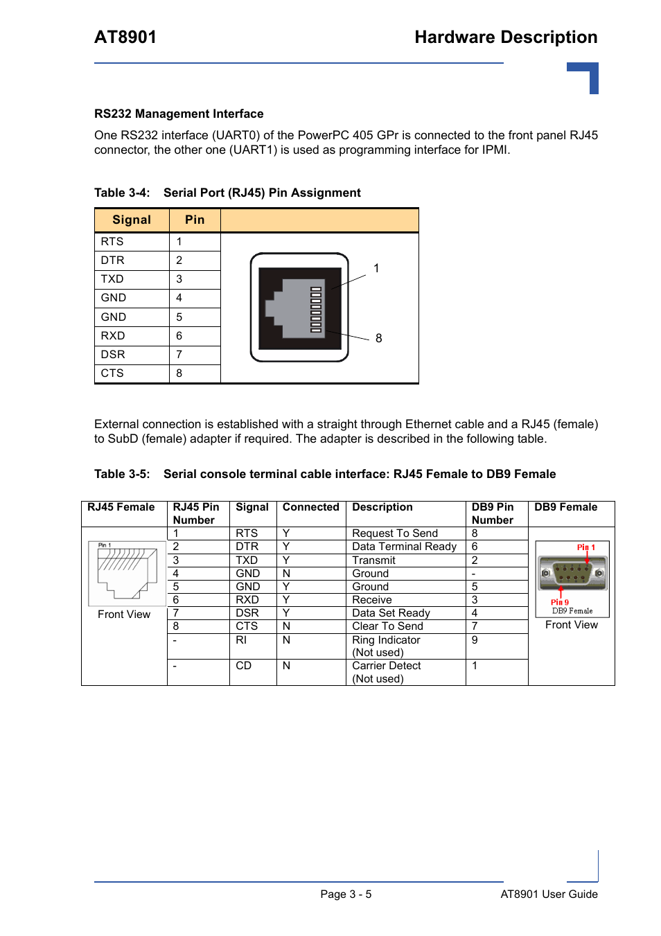 Serial port (rj45) pin assignment - 5, At8901 hardware description | Kontron AT8901 User Manual | Page 36 / 79