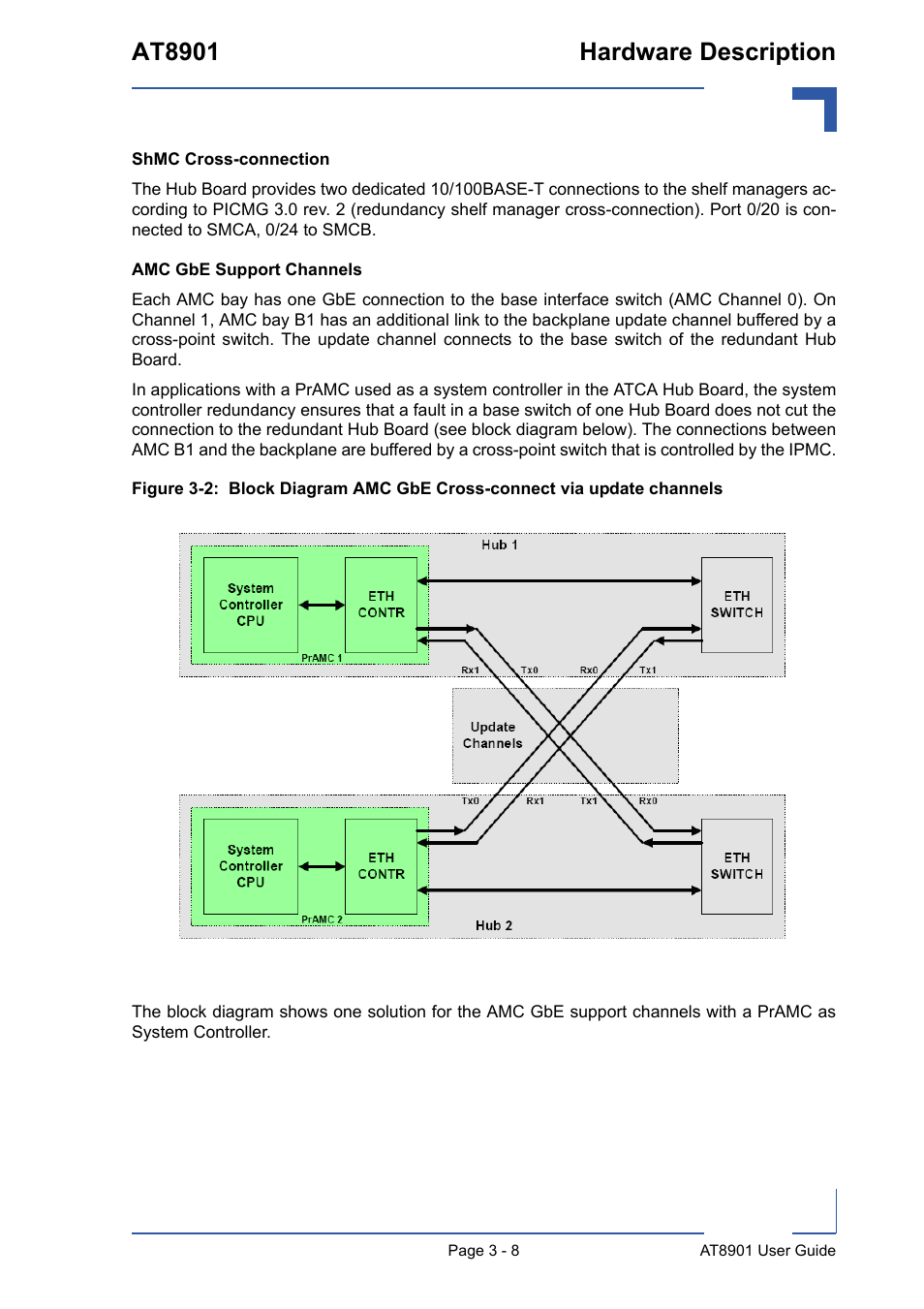 At8901 hardware description | Kontron AT8901 User Manual | Page 39 / 79