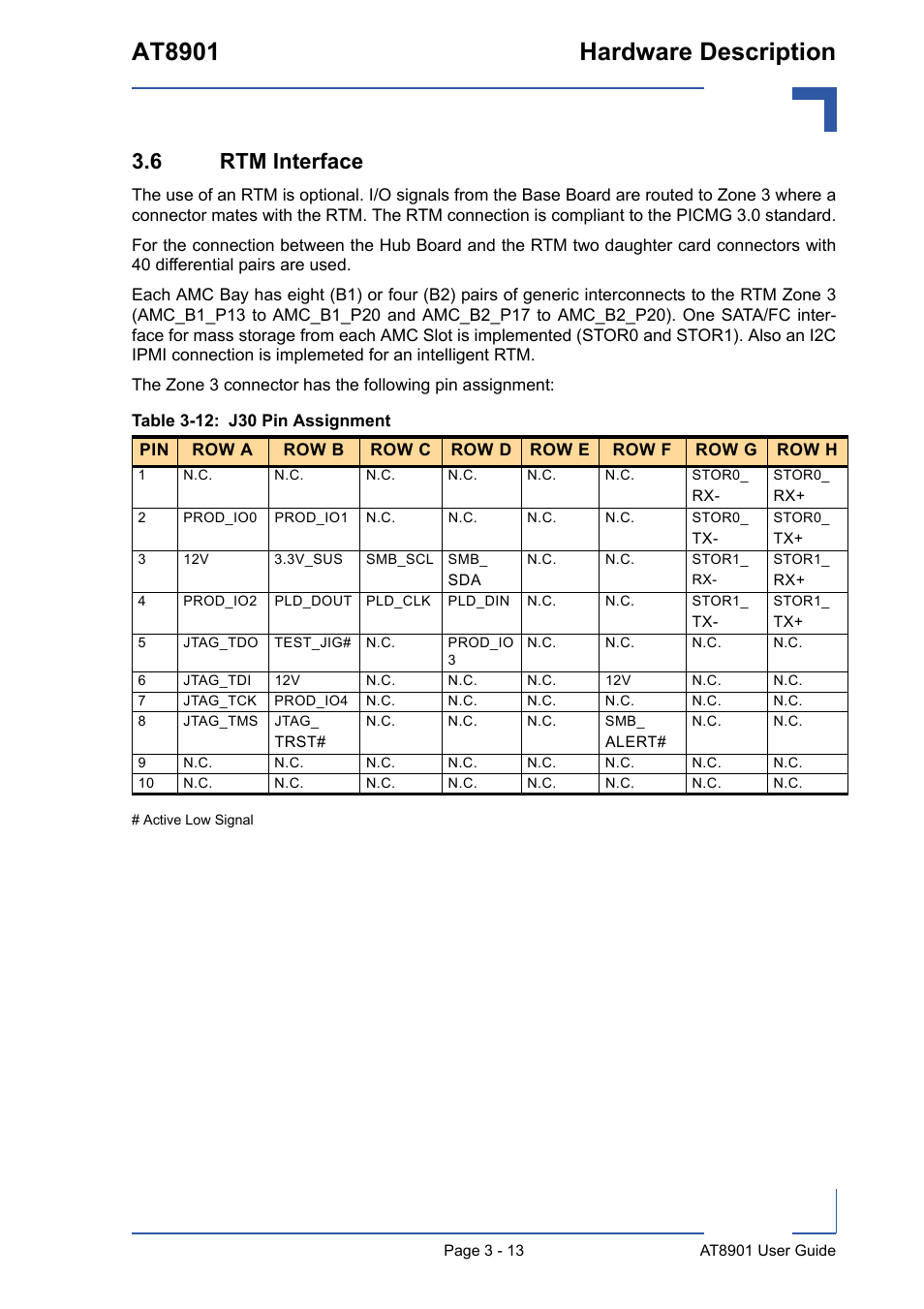 6 rtm interface, 6 rtm interface - 13, 12 j30 pin assignment - 13 | At8901 hardware description | Kontron AT8901 User Manual | Page 44 / 79