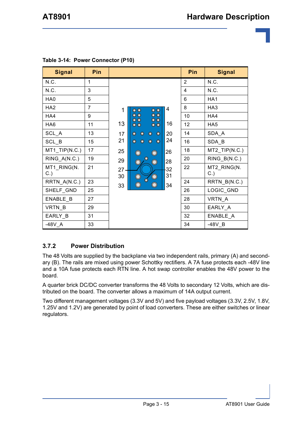 2 power distribution, Power distribution - 15, 14 power connector (p10) - 15 | At8901 hardware description | Kontron AT8901 User Manual | Page 46 / 79