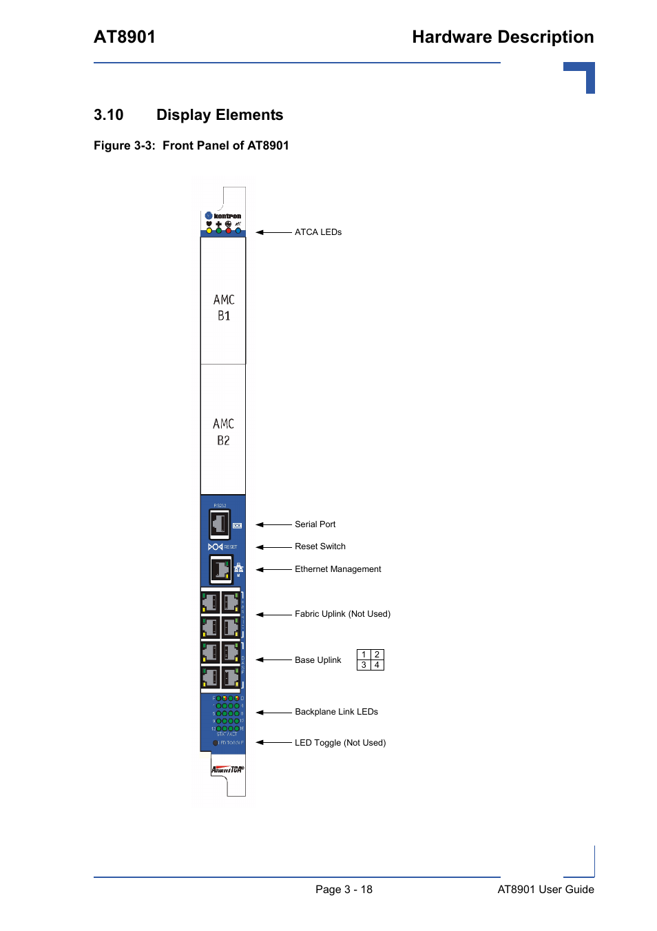 10 display elements, 10 display elements - 18, Front panel of at8901 - 18 | At8901 hardware description | Kontron AT8901 User Manual | Page 49 / 79