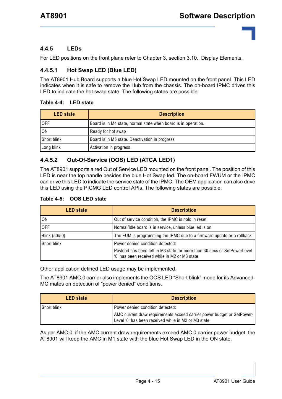 5 leds, Leds - 15, Led state - 15 | Oos led state - 15, At8901 software description | Kontron AT8901 User Manual | Page 67 / 79