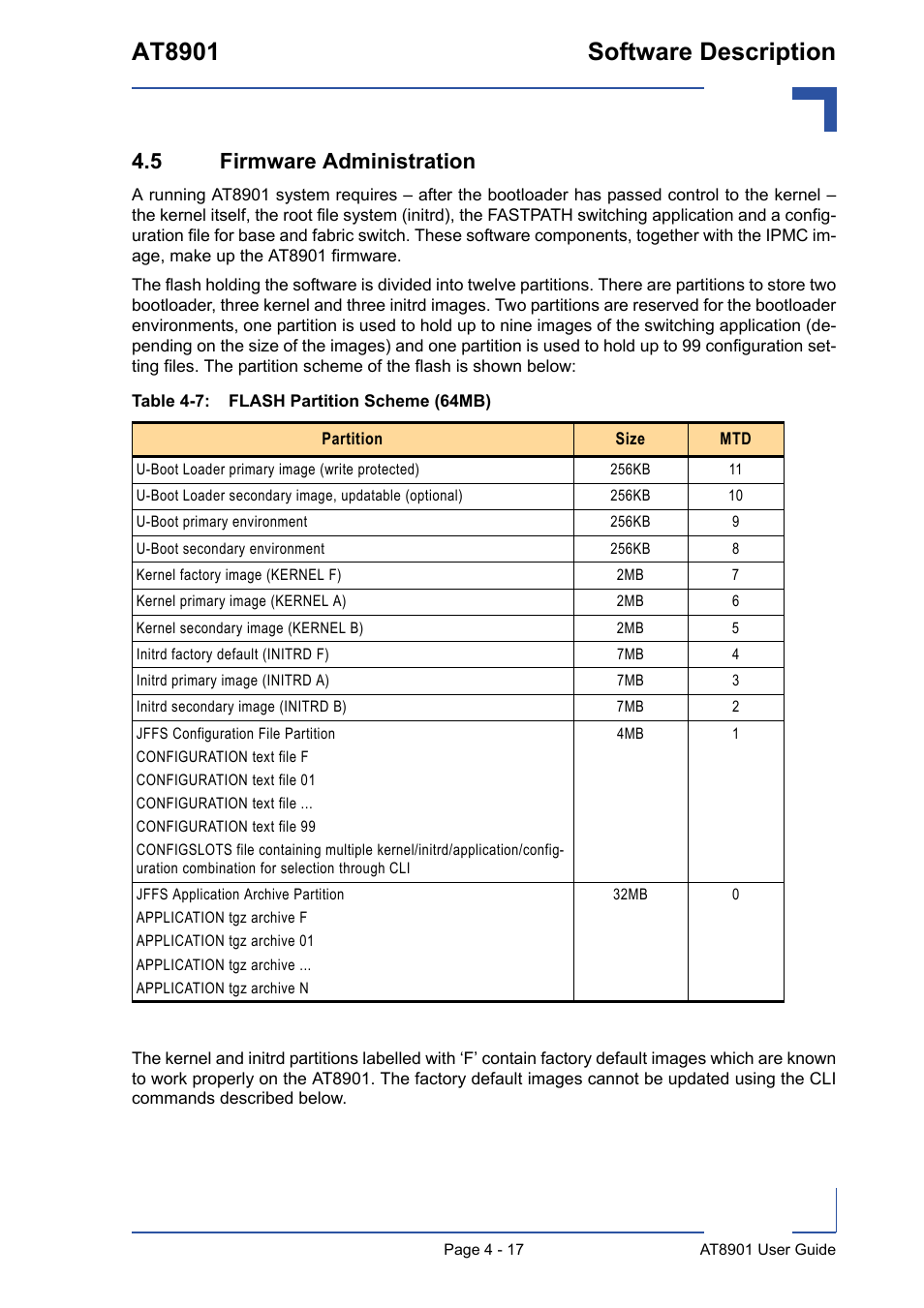 5 firmware administration, 5 firmware administration - 17, Flash partition scheme (64mb) - 17 | At8901 software description | Kontron AT8901 User Manual | Page 69 / 79