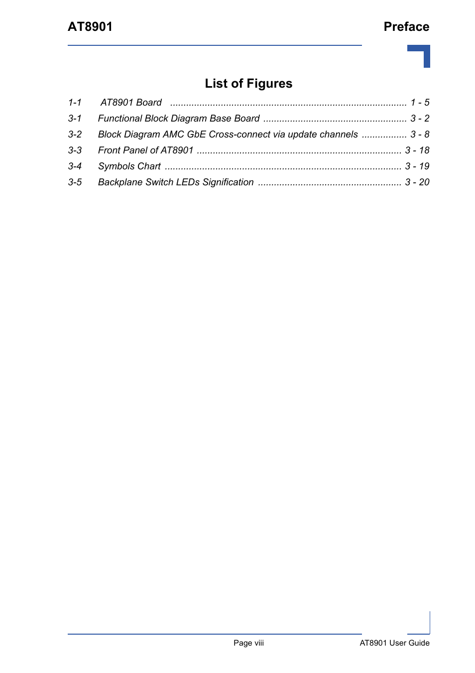 At8901 preface, List of figures | Kontron AT8901 User Manual | Page 7 / 79