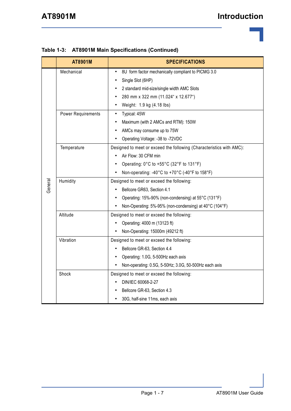 At8901m introduction | Kontron AT8901M User Manual | Page 20 / 76