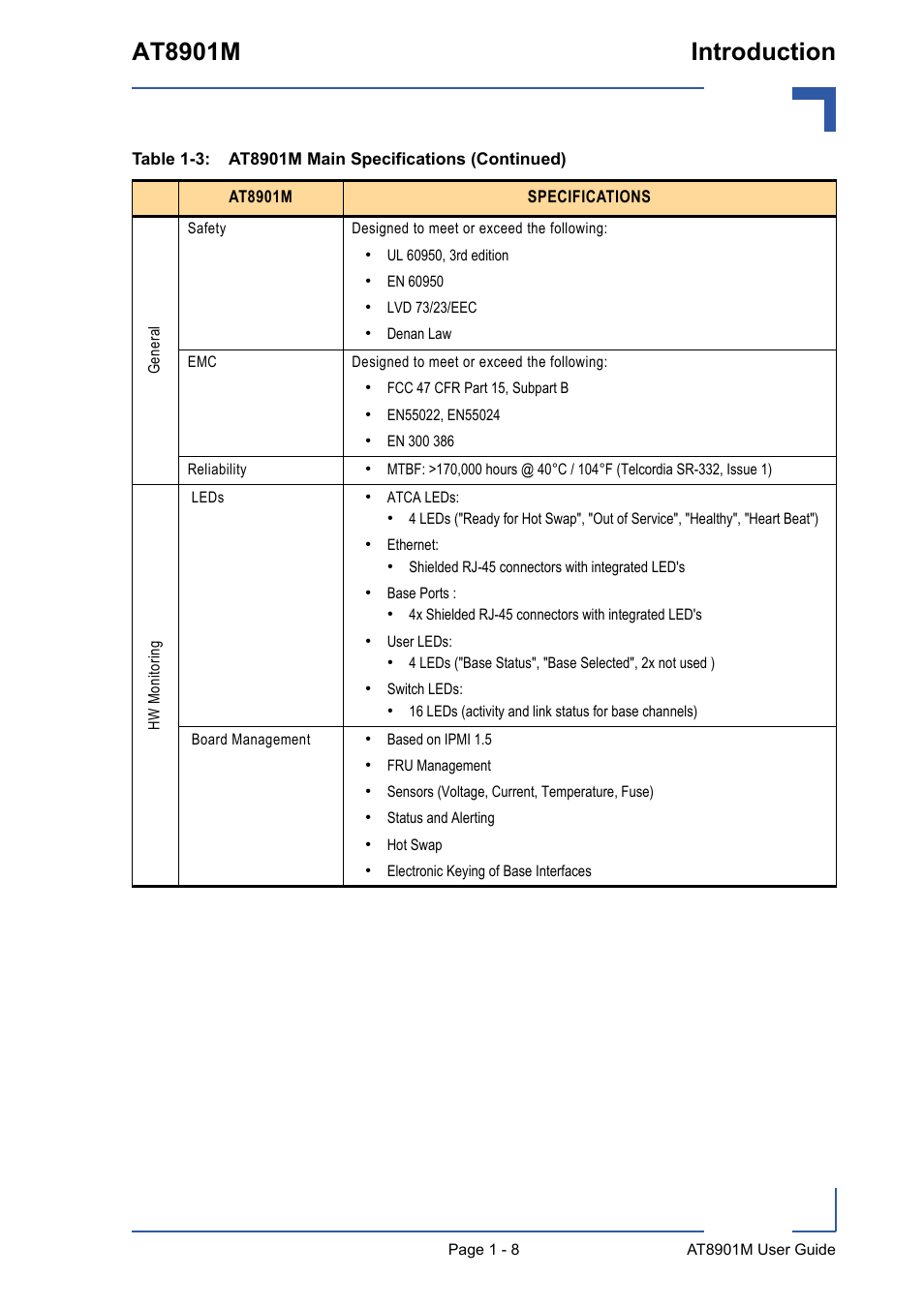 At8901m introduction | Kontron AT8901M User Manual | Page 21 / 76