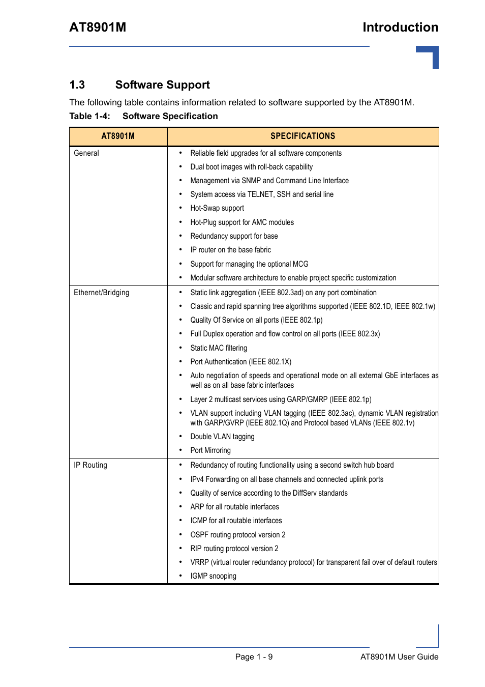 3 software support, At8901m introduction | Kontron AT8901M User Manual | Page 22 / 76