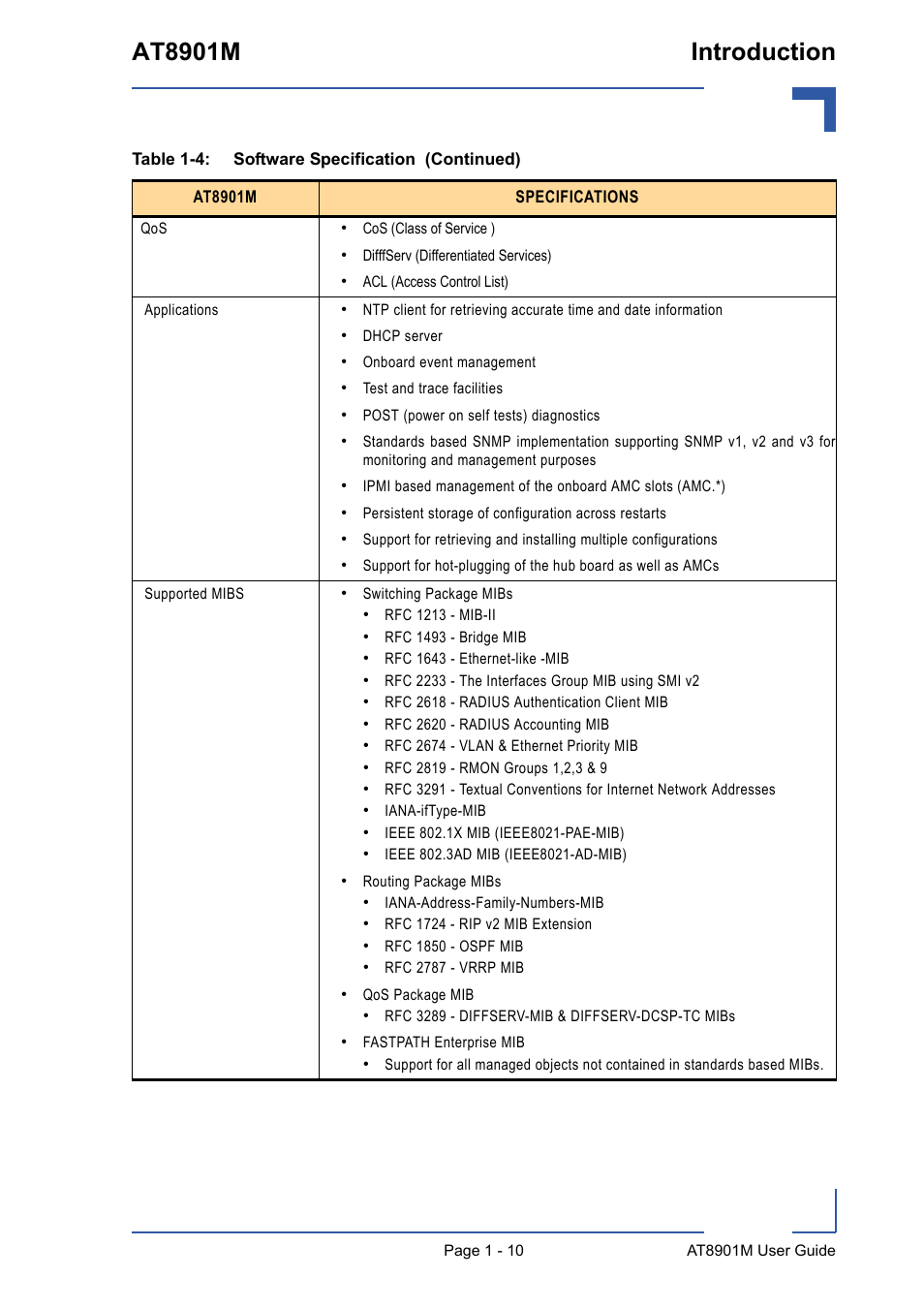 At8901m introduction | Kontron AT8901M User Manual | Page 23 / 76