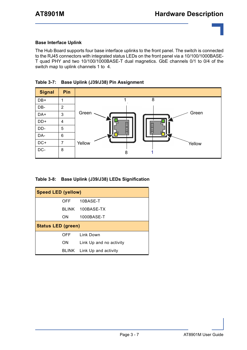 At8901m hardware description | Kontron AT8901M User Manual | Page 37 / 76