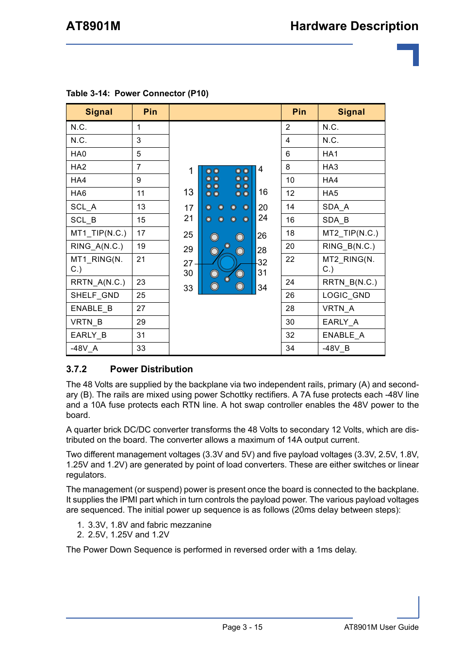 2 power distribution, Power distribution - 15, At8901m hardware description | Kontron AT8901M User Manual | Page 45 / 76