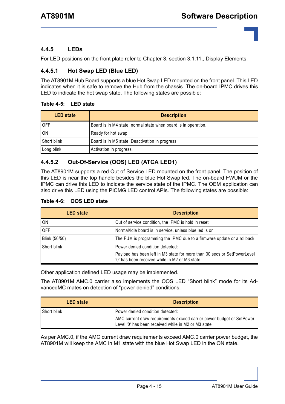 5 leds, Leds - 15, Led state - 15 | Oos led state - 15, At8901m software description | Kontron AT8901M User Manual | Page 65 / 76