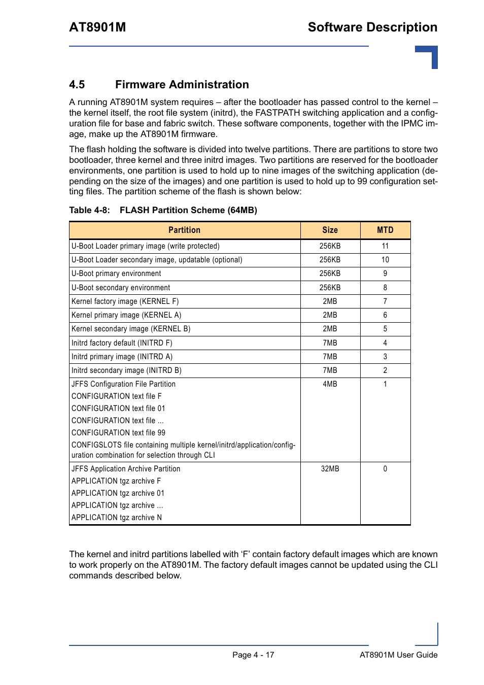 5 firmware administration, 5 firmware administration - 17, Flash partition scheme (64mb) - 17 | At8901m software description | Kontron AT8901M User Manual | Page 67 / 76