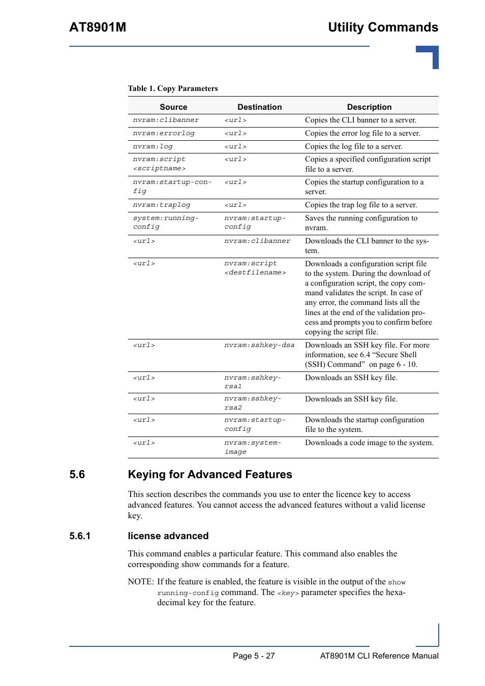 6 keying for advanced features, 1 license advanced, 6 keying for advanced features - 27 | License advanced - 27, At8901m utility commands | Kontron AT8901M CLI User Manual | Page 227 / 313