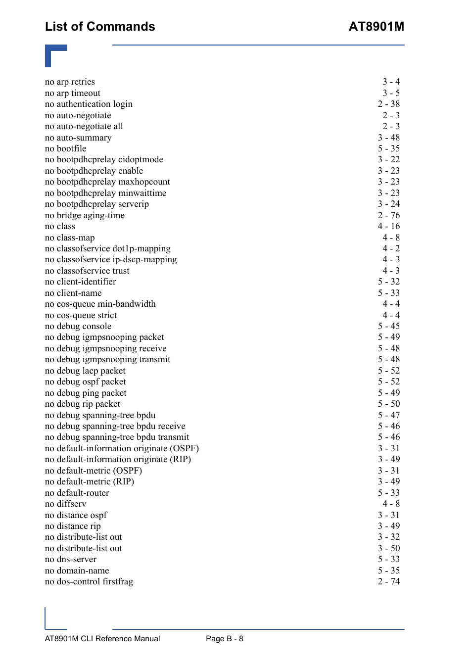 List of commands at8901m | Kontron AT8901M CLI User Manual | Page 300 / 313