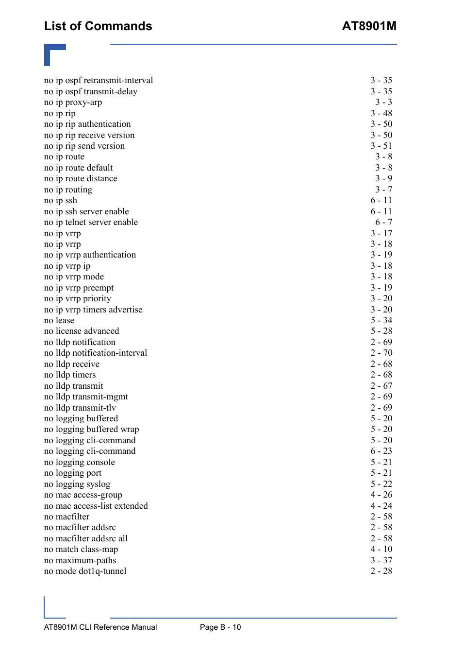List of commands at8901m | Kontron AT8901M CLI User Manual | Page 302 / 313