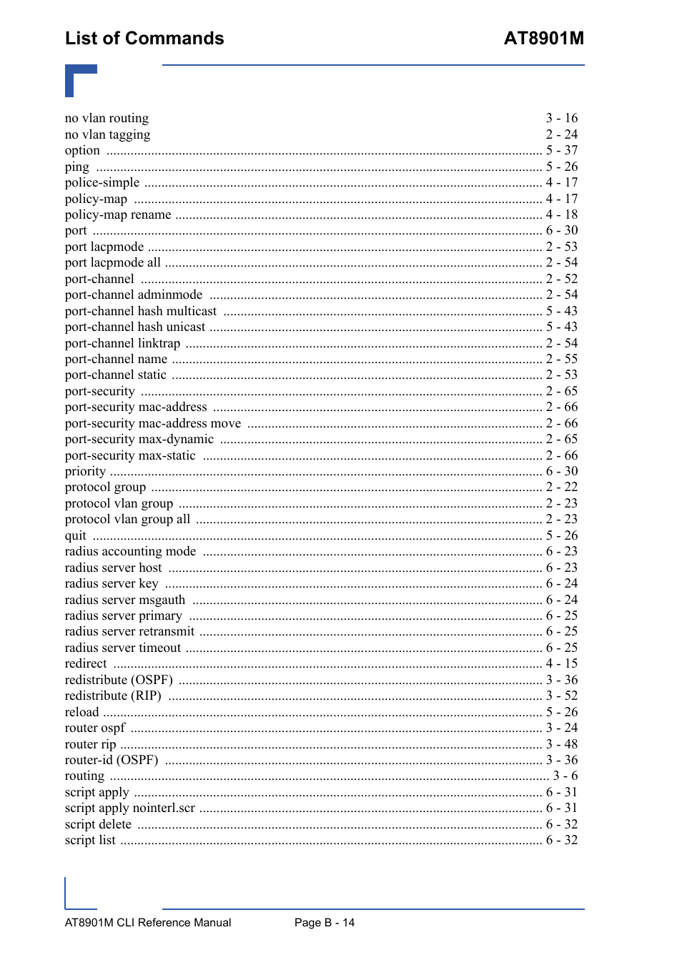 List of commands at8901m | Kontron AT8901M CLI User Manual | Page 306 / 313