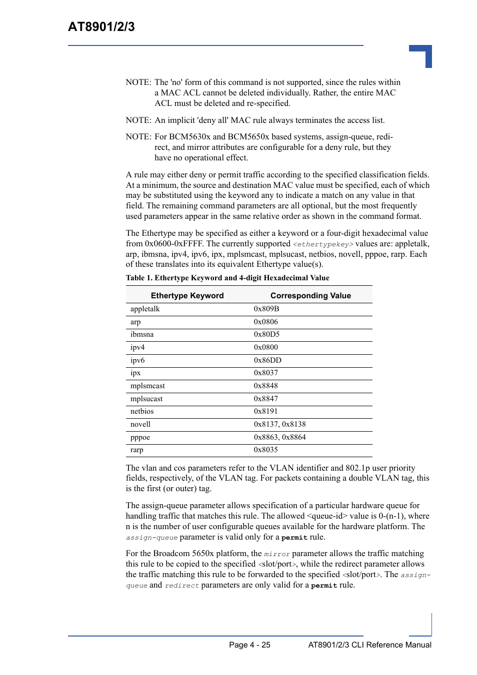 Kontron AT8902 Full Size CLI User Manual | Page 189 / 304