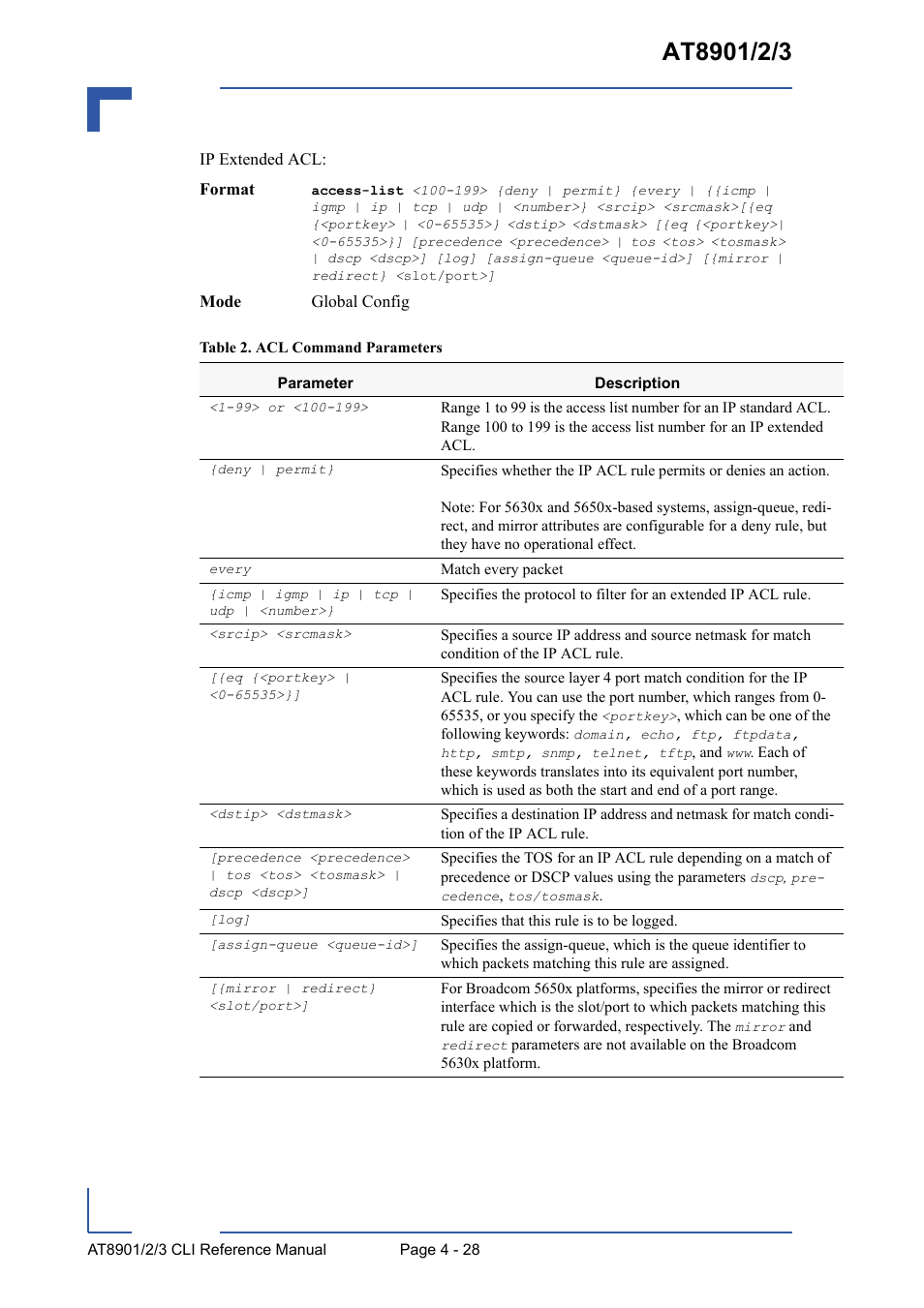 Kontron AT8902 Full Size CLI User Manual | Page 192 / 304