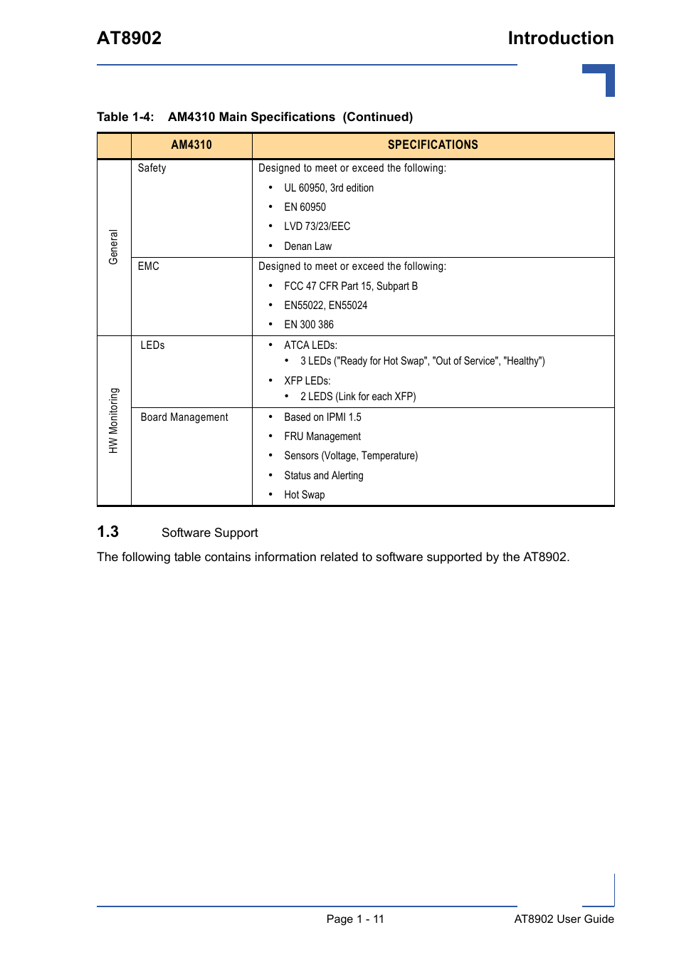 3 software support, At8902 introduction | Kontron AT8902 User Manual | Page 25 / 94