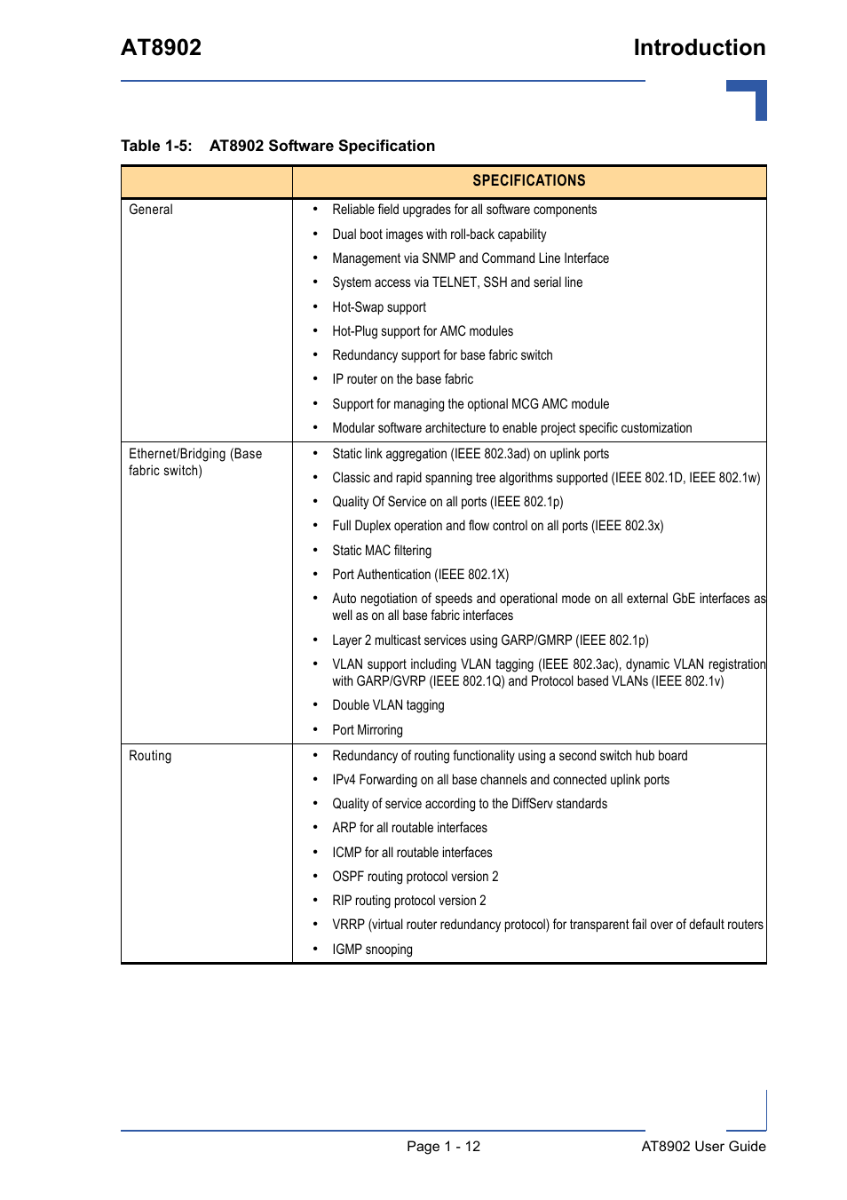 At8902 software specification - 12, At8902 introduction | Kontron AT8902 User Manual | Page 26 / 94