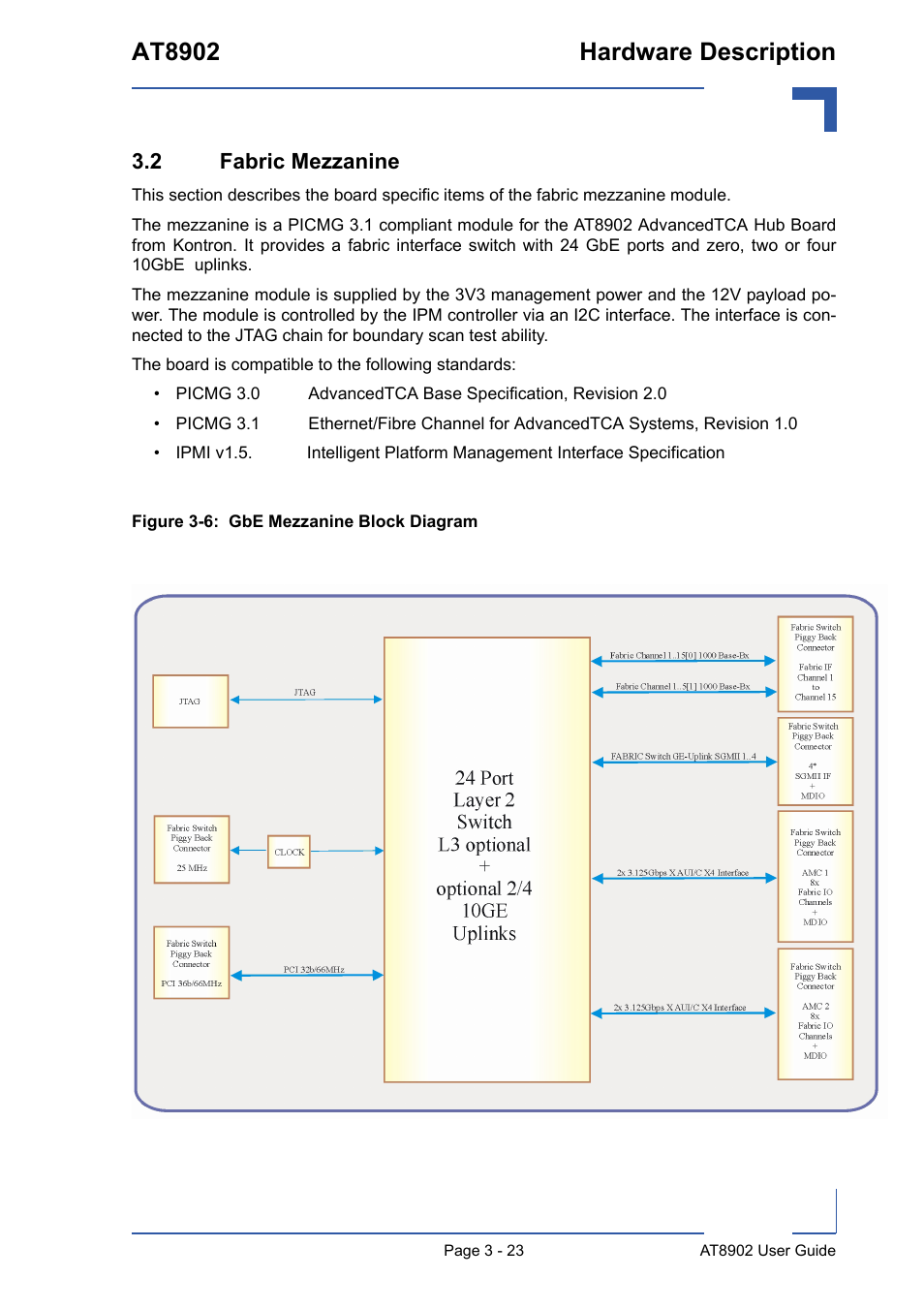 2 fabric mezzanine, 2 fabric mezzanine - 23, Gbe mezzanine block diagram - 23 | At8902 hardware description | Kontron AT8902 User Manual | Page 57 / 94