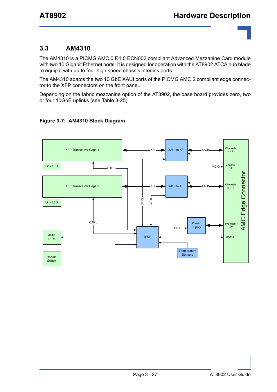 3 am4310, 3 am4310 - 27, Am4310 block diagram - 27 | At8902 hardware description, Am c edge connector | Kontron AT8902 User Manual | Page 61 / 94
