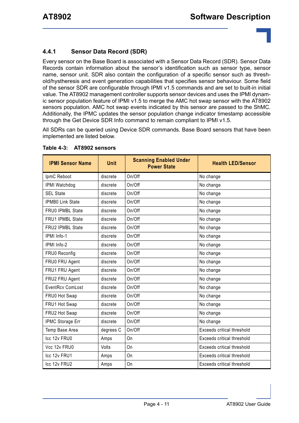 1 sensor data record (sdr), Sensor data record (sdr) - 11, At8902 sensors - 11 | At8902 software description | Kontron AT8902 User Manual | Page 78 / 94