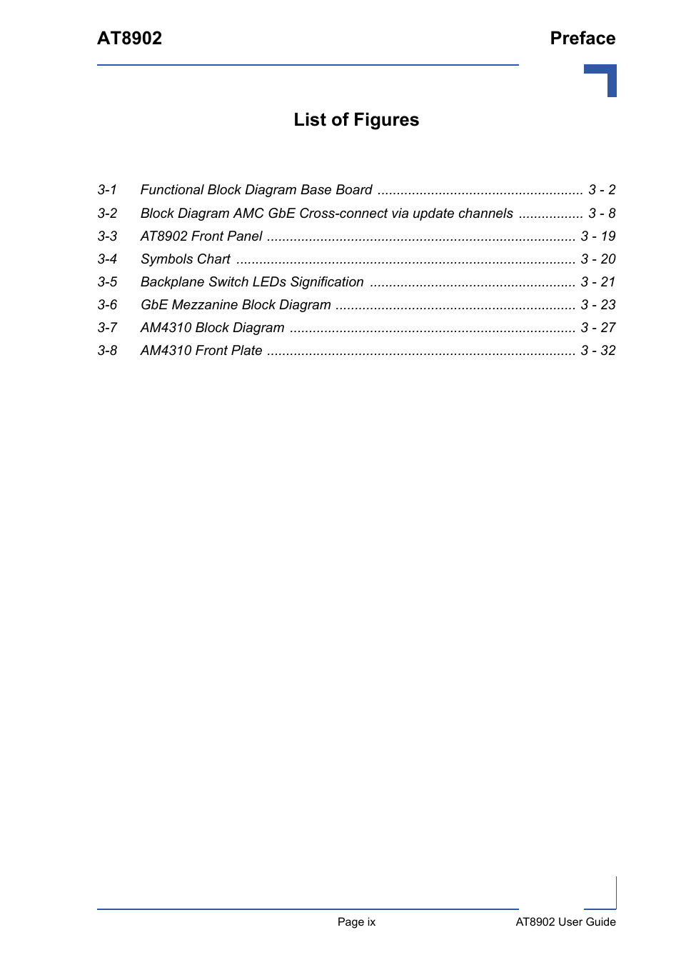 At8902 preface, List of figures | Kontron AT8902 User Manual | Page 9 / 94