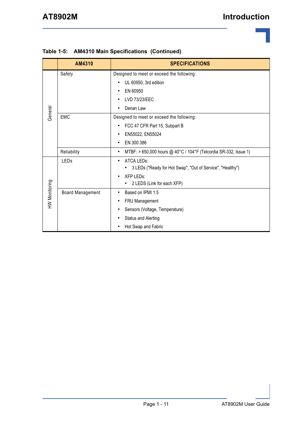 At8902m introduction | Kontron AT8902M User Manual | Page 24 / 92