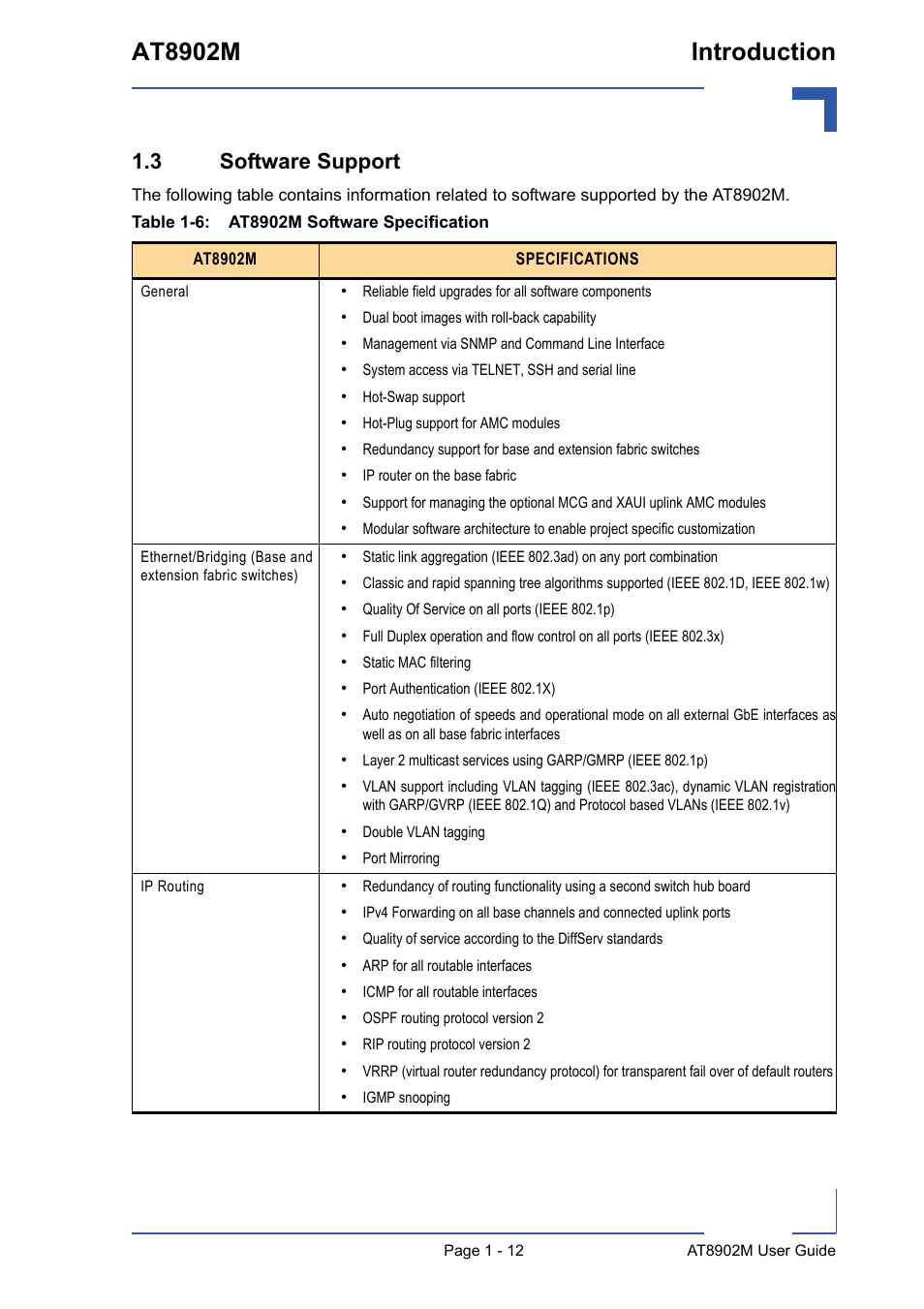 3 software support, At8902m introduction | Kontron AT8902M User Manual | Page 25 / 92