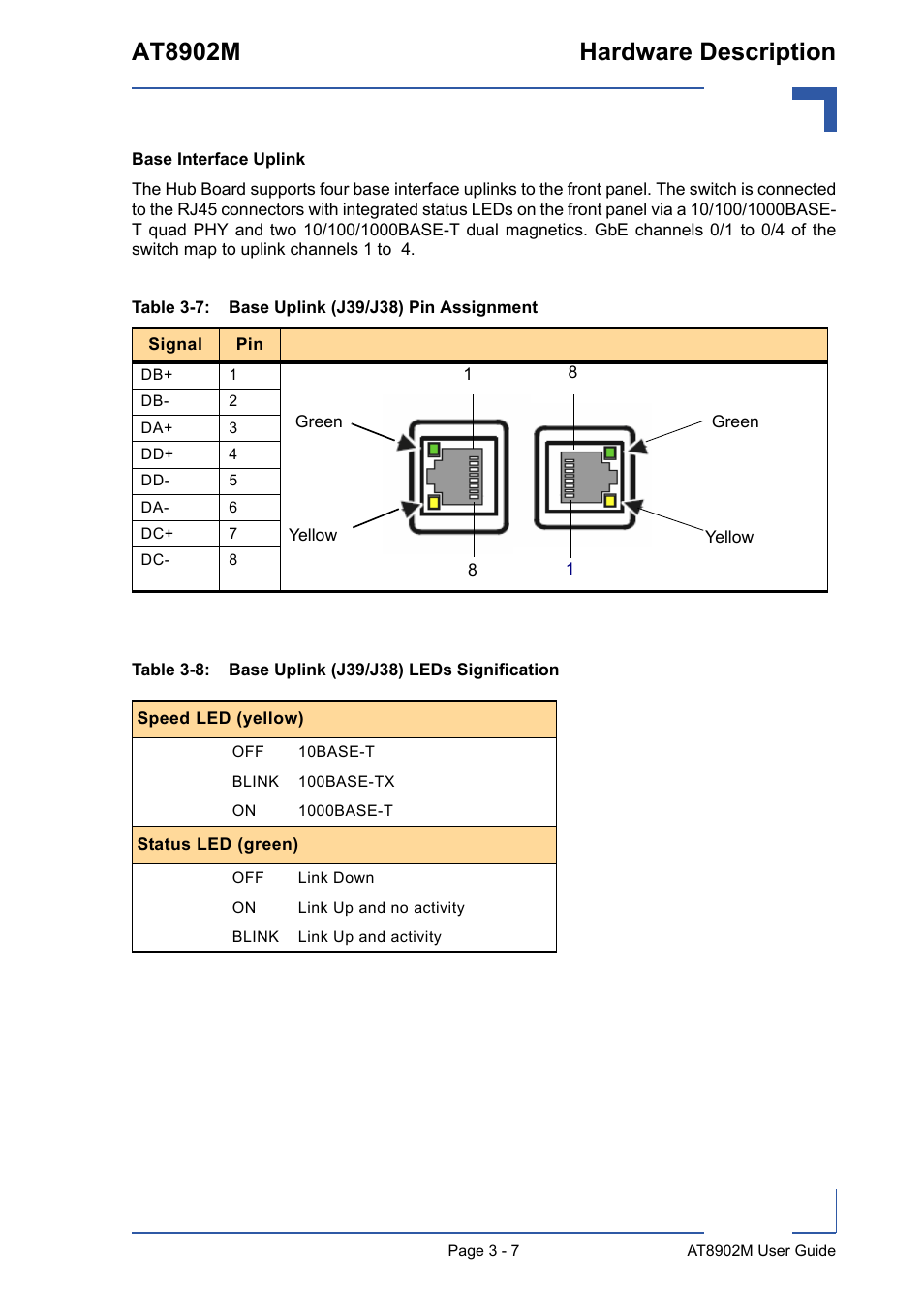 At8902m hardware description | Kontron AT8902M User Manual | Page 40 / 92