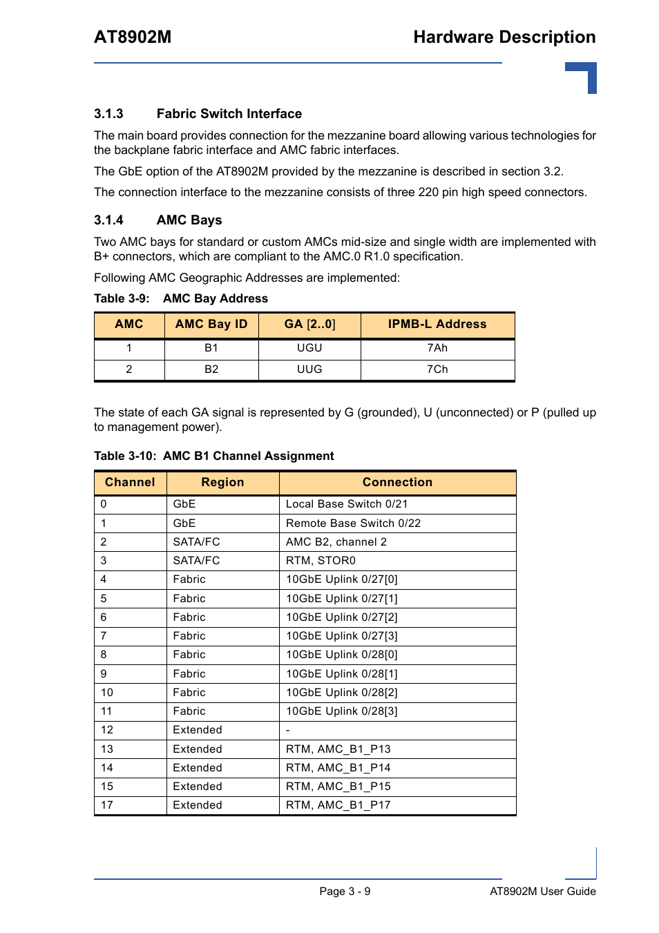 3 fabric switch interface, 4 amc bays, Fabric switch interface - 9 | Amc bays - 9, At8902m hardware description | Kontron AT8902M User Manual | Page 42 / 92