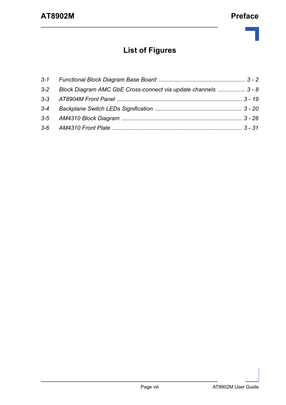 At8902m preface, List of figures | Kontron AT8902M User Manual | Page 8 / 92