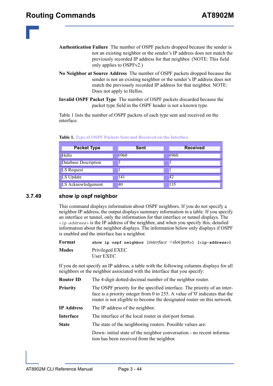 49 show ip ospf neighbor, 49 show ip ospf neighbor - 44, Routing commands at8902m | Kontron AT8902M CLI User Manual | Page 158 / 315