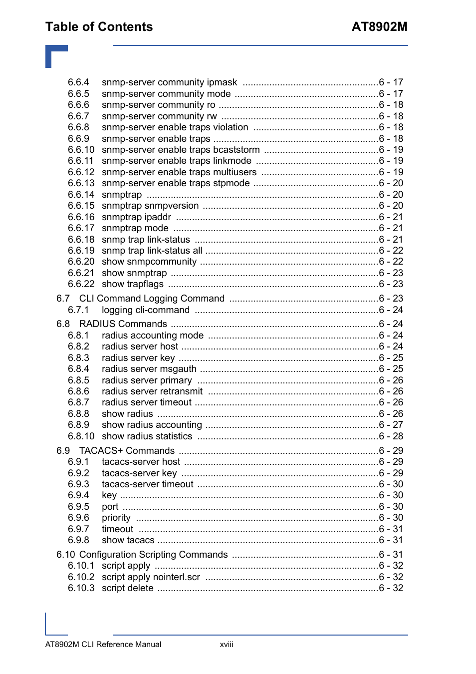 Table of contents at8902m | Kontron AT8902M CLI User Manual | Page 18 / 315