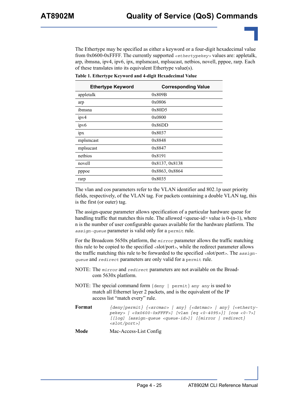 At8902m quality of service (qos) commands | Kontron AT8902M CLI User Manual | Page 193 / 315