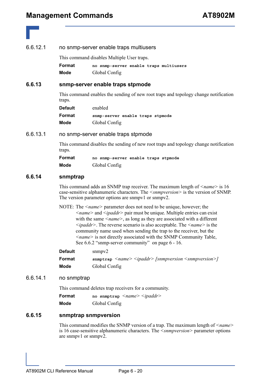 13 snmp-server enable traps stpmode, 14 snmptrap, 15 snmptrap snmpversion | Management commands at8902m | Kontron AT8902M CLI User Manual | Page 272 / 315
