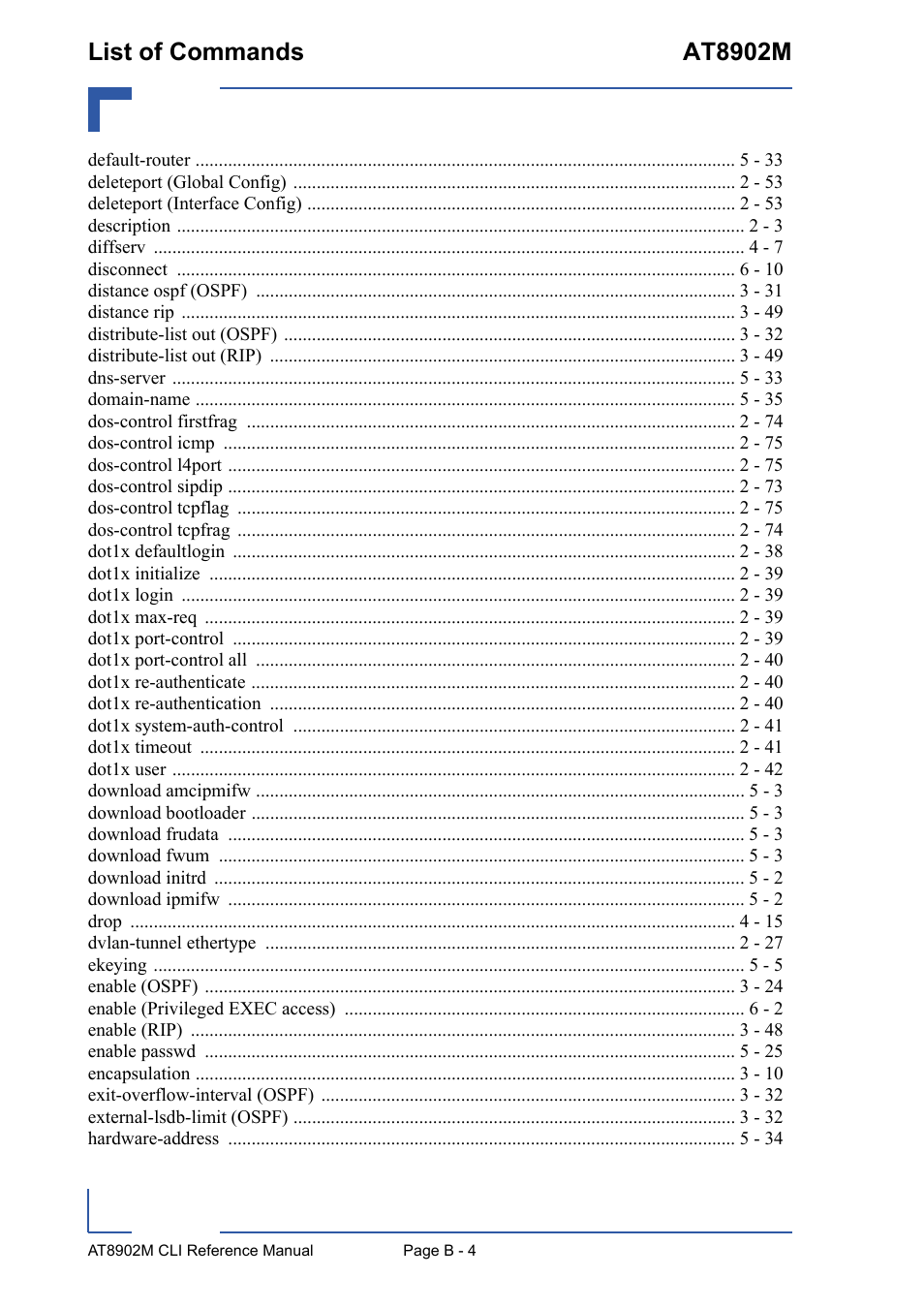 List of commands at8902m | Kontron AT8902M CLI User Manual | Page 298 / 315