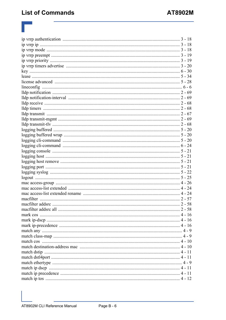 List of commands at8902m | Kontron AT8902M CLI User Manual | Page 300 / 315