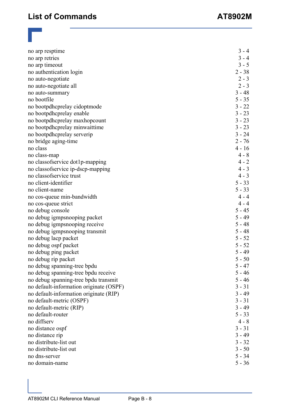 List of commands at8902m | Kontron AT8902M CLI User Manual | Page 302 / 315
