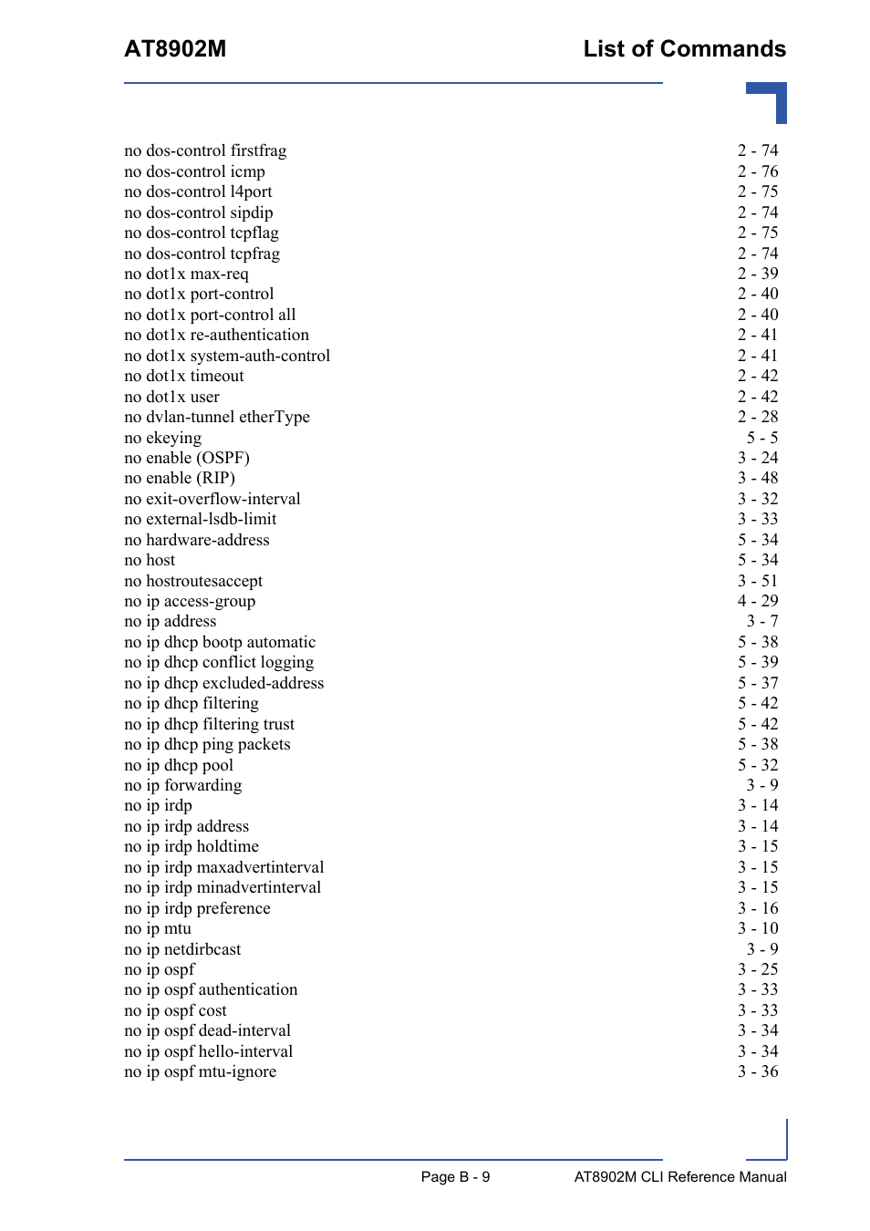 At8902m list of commands | Kontron AT8902M CLI User Manual | Page 303 / 315