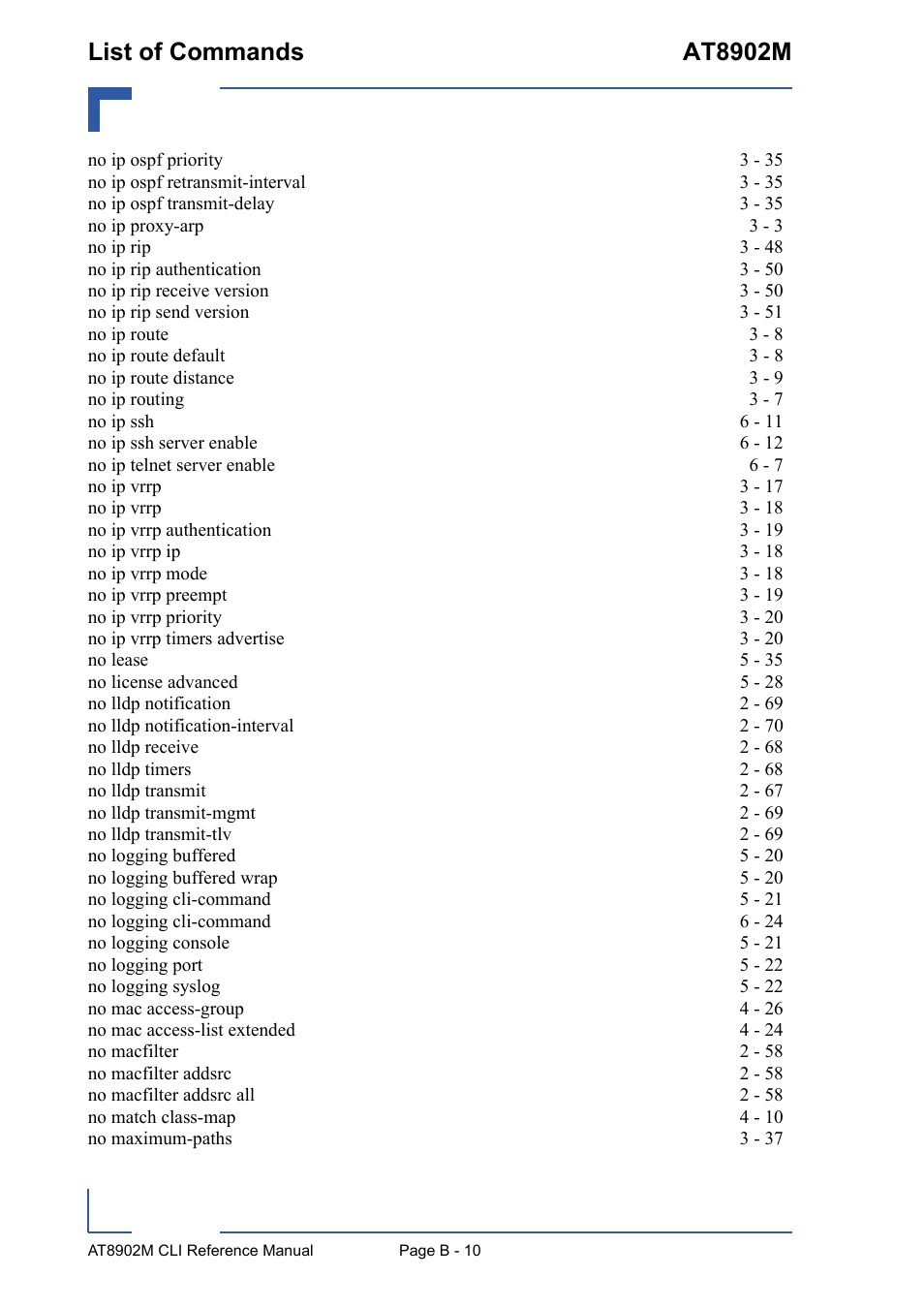 List of commands at8902m | Kontron AT8902M CLI User Manual | Page 304 / 315