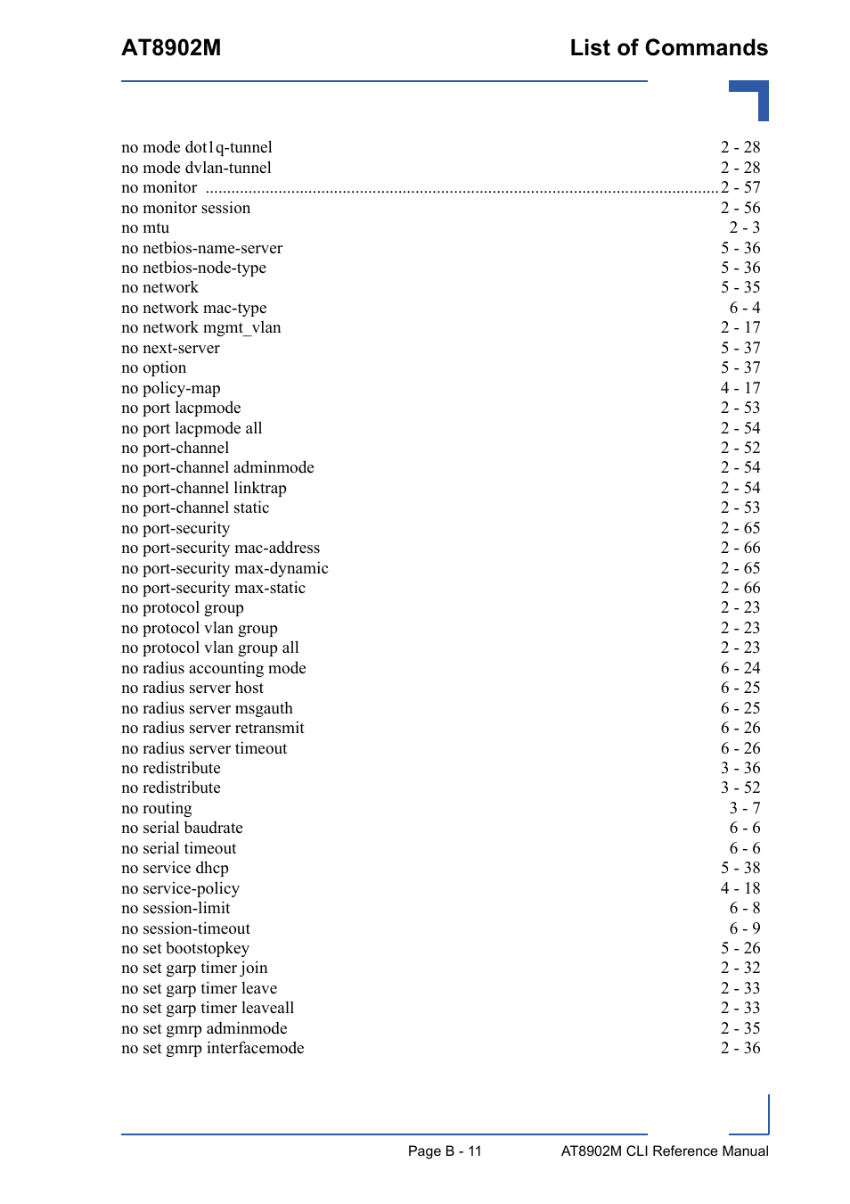 At8902m list of commands | Kontron AT8902M CLI User Manual | Page 305 / 315