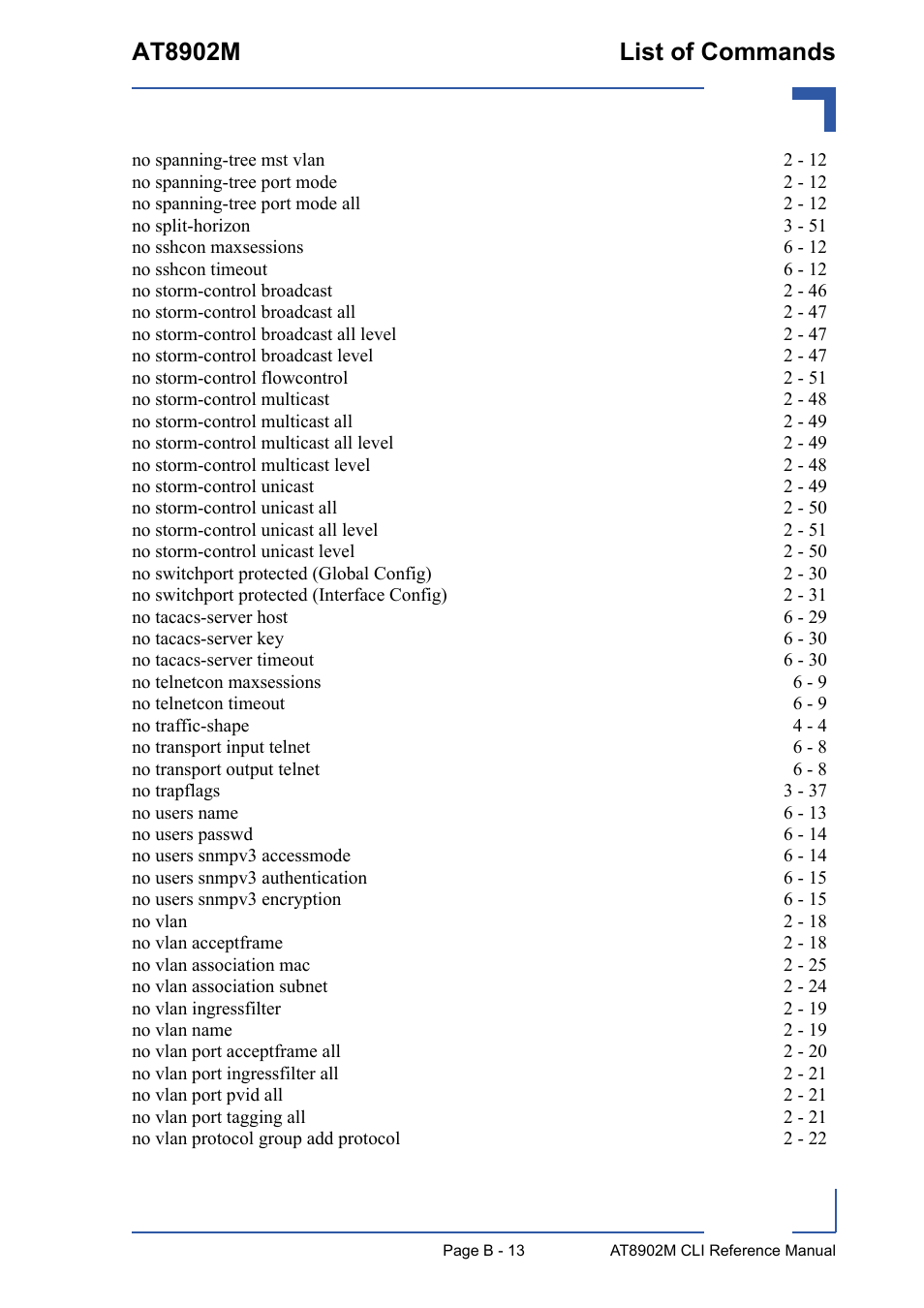 At8902m list of commands | Kontron AT8902M CLI User Manual | Page 307 / 315