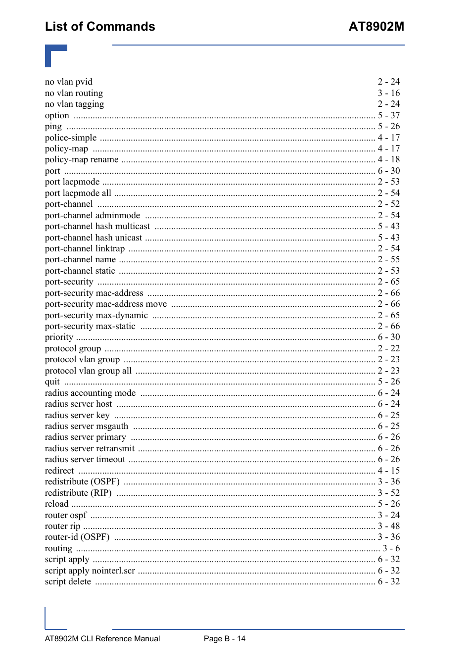 List of commands at8902m | Kontron AT8902M CLI User Manual | Page 308 / 315
