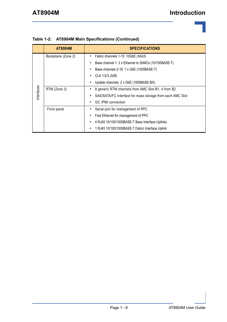 At8904m introduction | Kontron AT8904 User Manual | Page 21 / 93