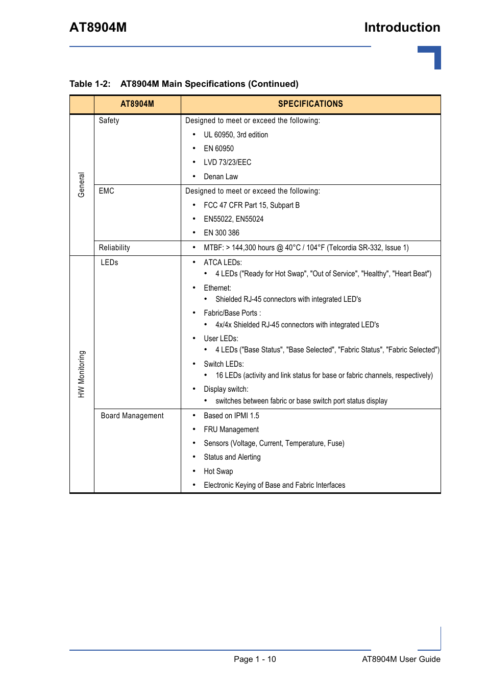 At8904m introduction | Kontron AT8904 User Manual | Page 23 / 93