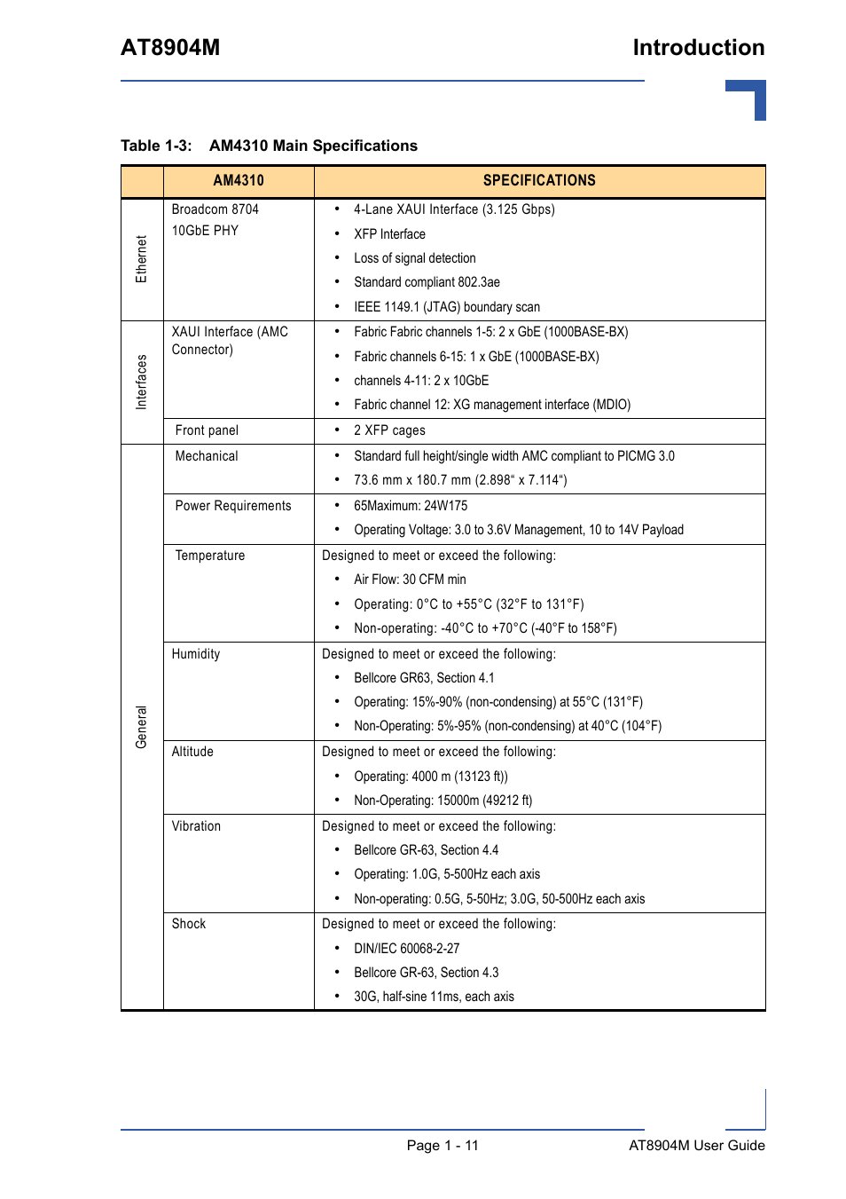 Am4310 main specifications - 11, At8904m introduction | Kontron AT8904 User Manual | Page 24 / 93