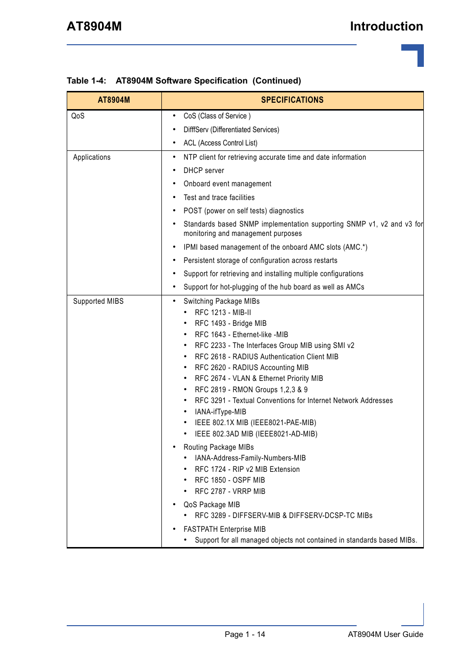 At8904m introduction | Kontron AT8904 User Manual | Page 27 / 93